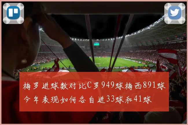 梅罗进球数对比C罗949球梅西891球今年表现如何各自进33球和41球